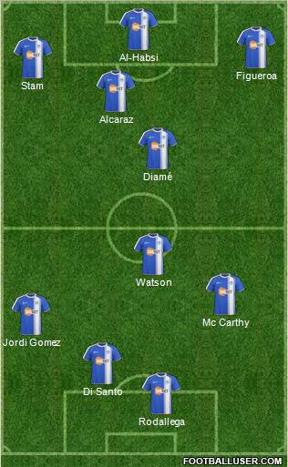 Wigan Athletic Formation 2011