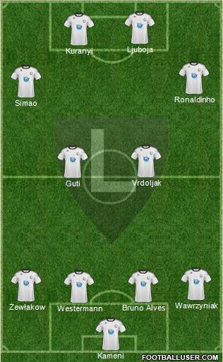 Legia Warszawa Formation 2011