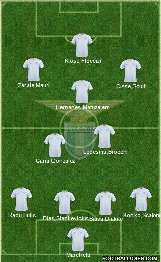 S.S. Lazio Formation 2011