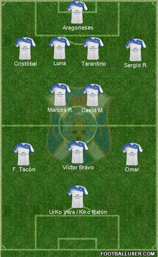 C.D. Tenerife S.A.D. Formation 2011