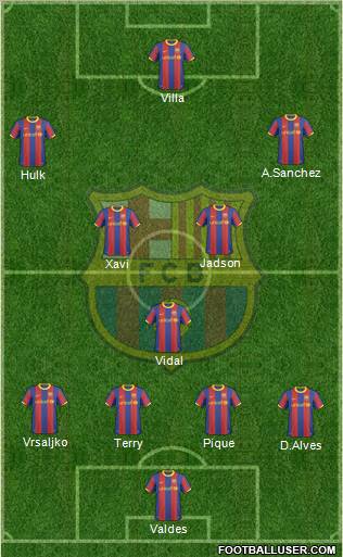 F.C. Barcelona Formation 2011