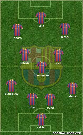 F.C. Barcelona Formation 2011