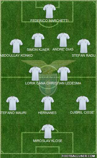 S.S. Lazio Formation 2011