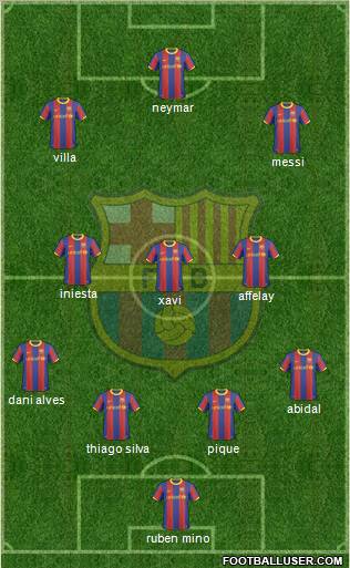 F.C. Barcelona Formation 2011