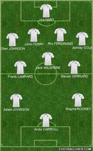 England Formation 2011