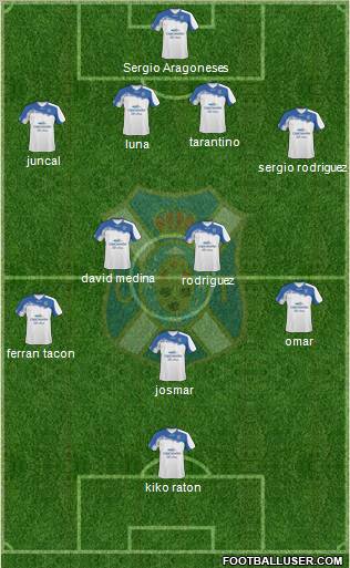 C.D. Tenerife S.A.D. Formation 2011