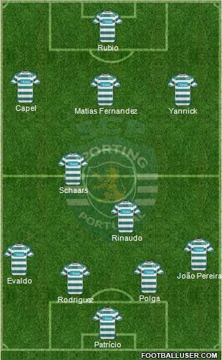 Sporting Clube de Portugal - SAD Formation 2011