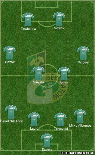 GKS Belchatow Formation 2011