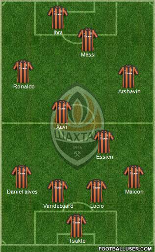 Shakhtar Donetsk Formation 2011