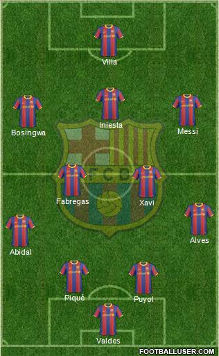 F.C. Barcelona Formation 2011