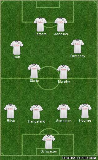 Fulham Formation 2011