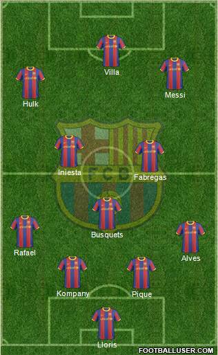 F.C. Barcelona Formation 2011