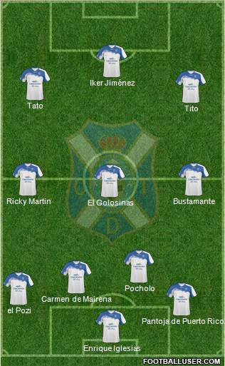 C.D. Tenerife S.A.D. Formation 2011