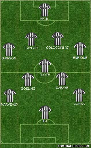 Newcastle United Formation 2011