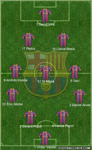 F.C. Barcelona Formation 2011