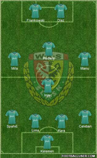 WKS Slask Wroclaw Formation 2011