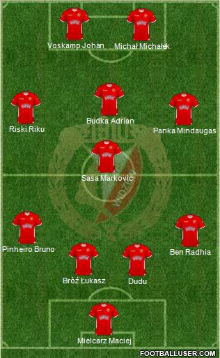 Widzew Lodz Formation 2011