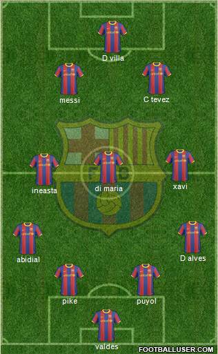 F.C. Barcelona Formation 2011