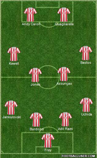 Atlético Madrid B Formation 2011