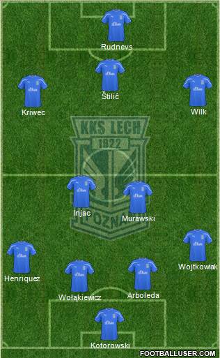 Lech Poznan Formation 2011