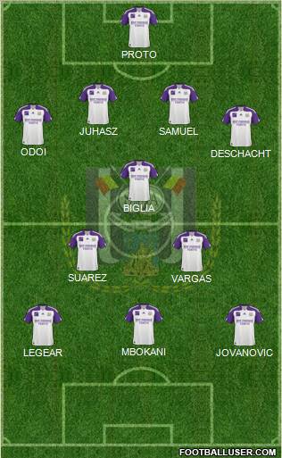 RSC Anderlecht Formation 2011