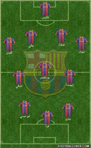 F.C. Barcelona Formation 2011