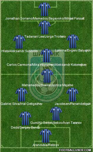 Shinnik Yaroslavl Formation 2011