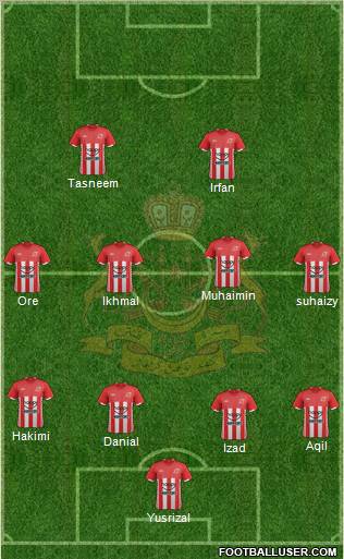 Kelantan Formation 2011