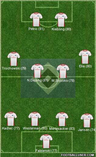 Hamburger SV Formation 2011