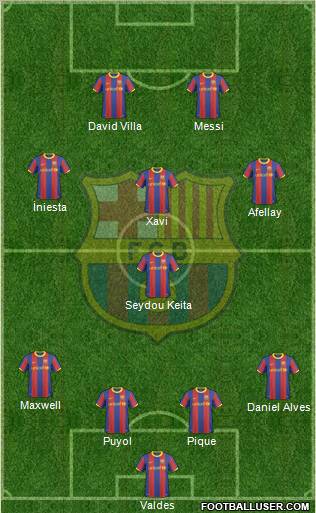 F.C. Barcelona Formation 2011