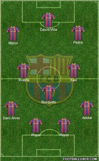 F.C. Barcelona Formation 2011