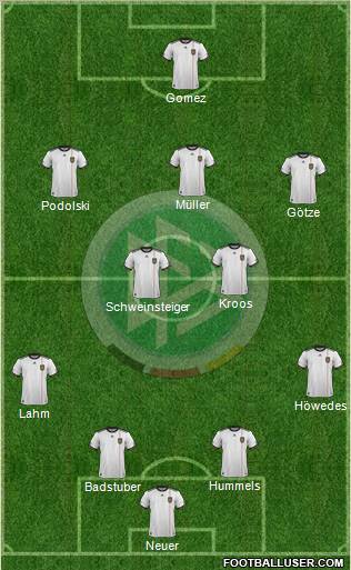 Germany Formation 2011