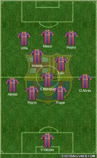 F.C. Barcelona Formation 2011