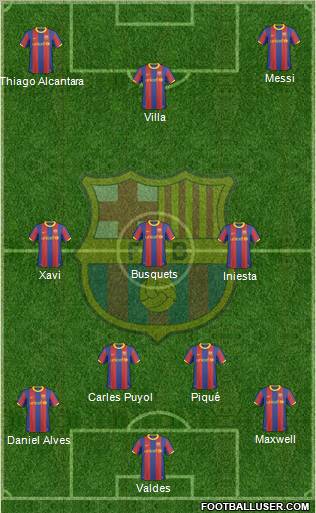 F.C. Barcelona Formation 2011