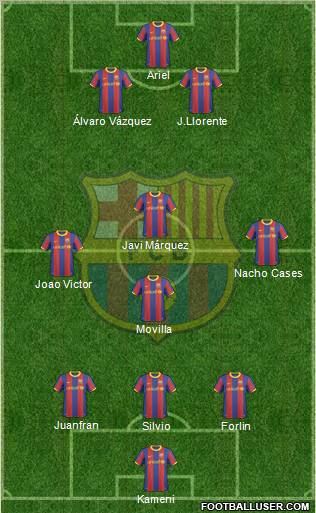 F.C. Barcelona Formation 2011