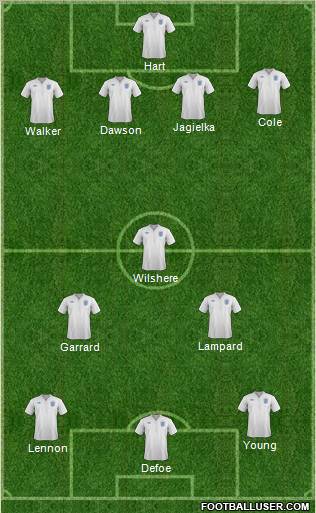 England Formation 2011