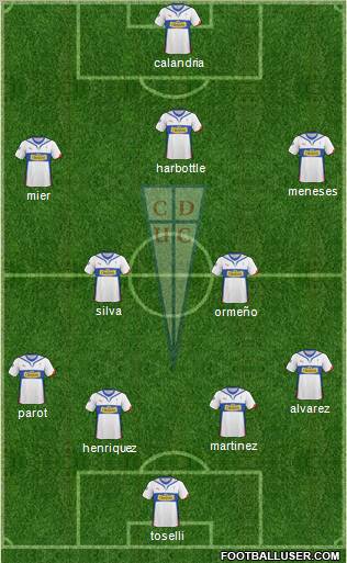 CD Universidad Católica Formation 2011