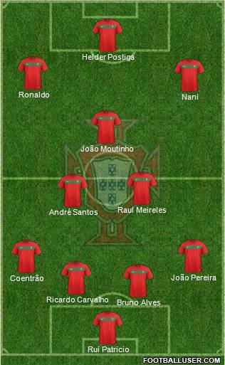 Portugal Formation 2011