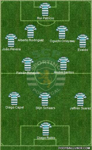 Sporting Clube de Portugal - SAD Formation 2011