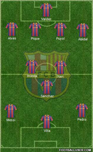 F.C. Barcelona Formation 2011