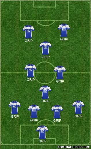 Birmingham City Formation 2011