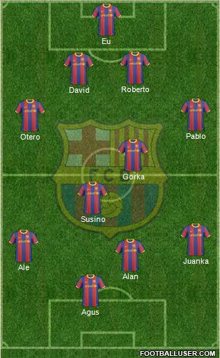 F.C. Barcelona Formation 2011