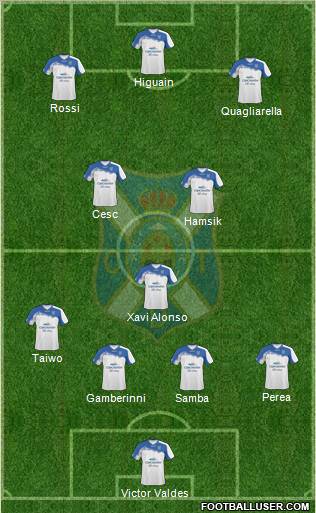 C.D. Tenerife S.A.D. Formation 2011