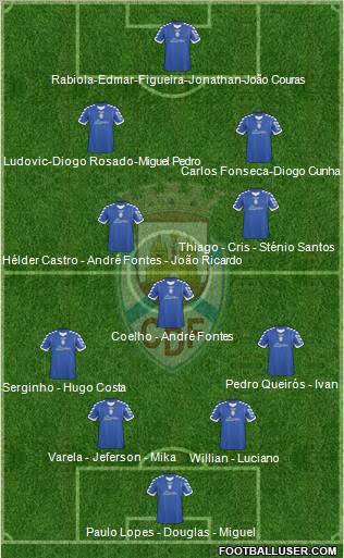 Clube Desportivo Feirense Formation 2011