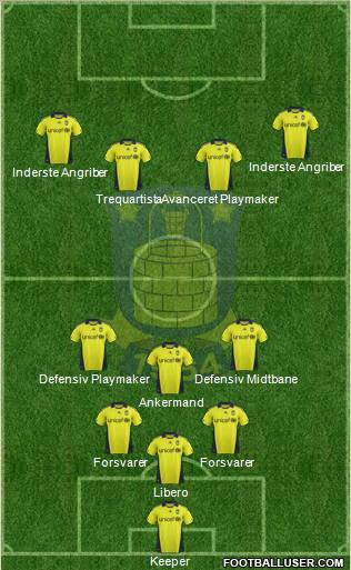 Brøndbyernes Idrætsforening Formation 2011