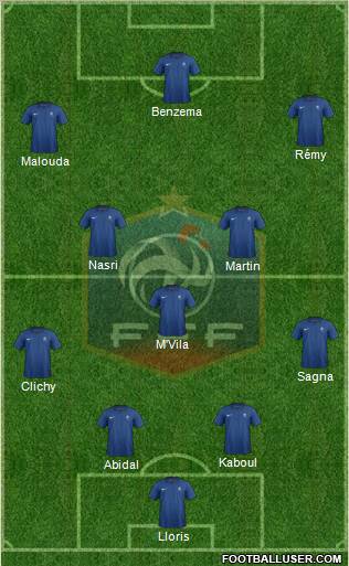 France Formation 2011