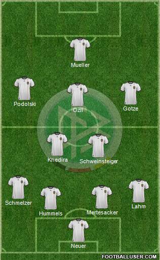 Germany Formation 2011