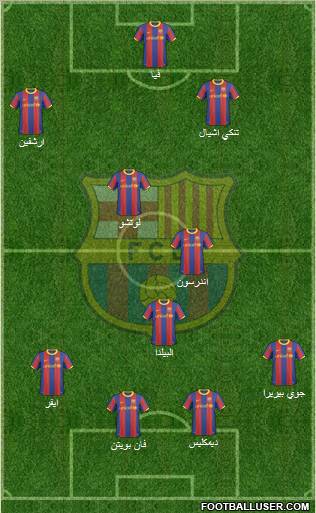 F.C. Barcelona Formation 2011