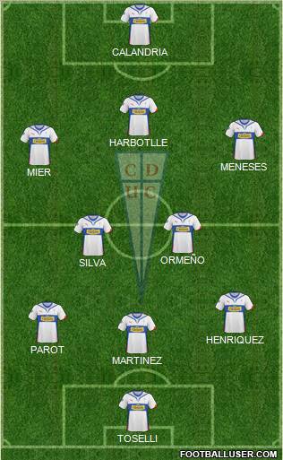 CD Universidad Católica Formation 2011