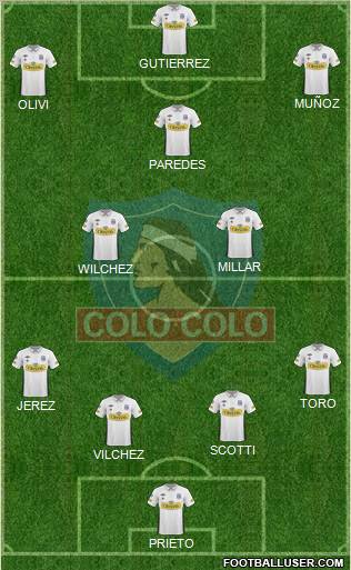 CSD Colo Colo Formation 2011